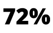72 Percent
