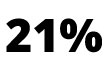 21 Percent