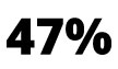 47 Percent